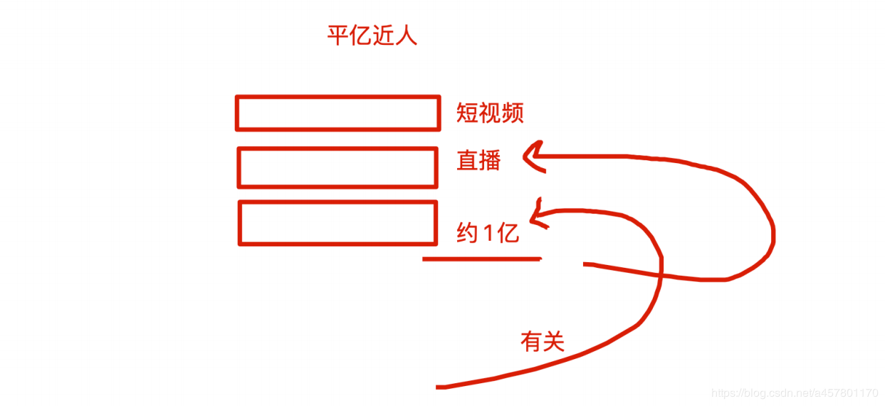 71. gitlab------gitlab代码托管平台部署 - 图8