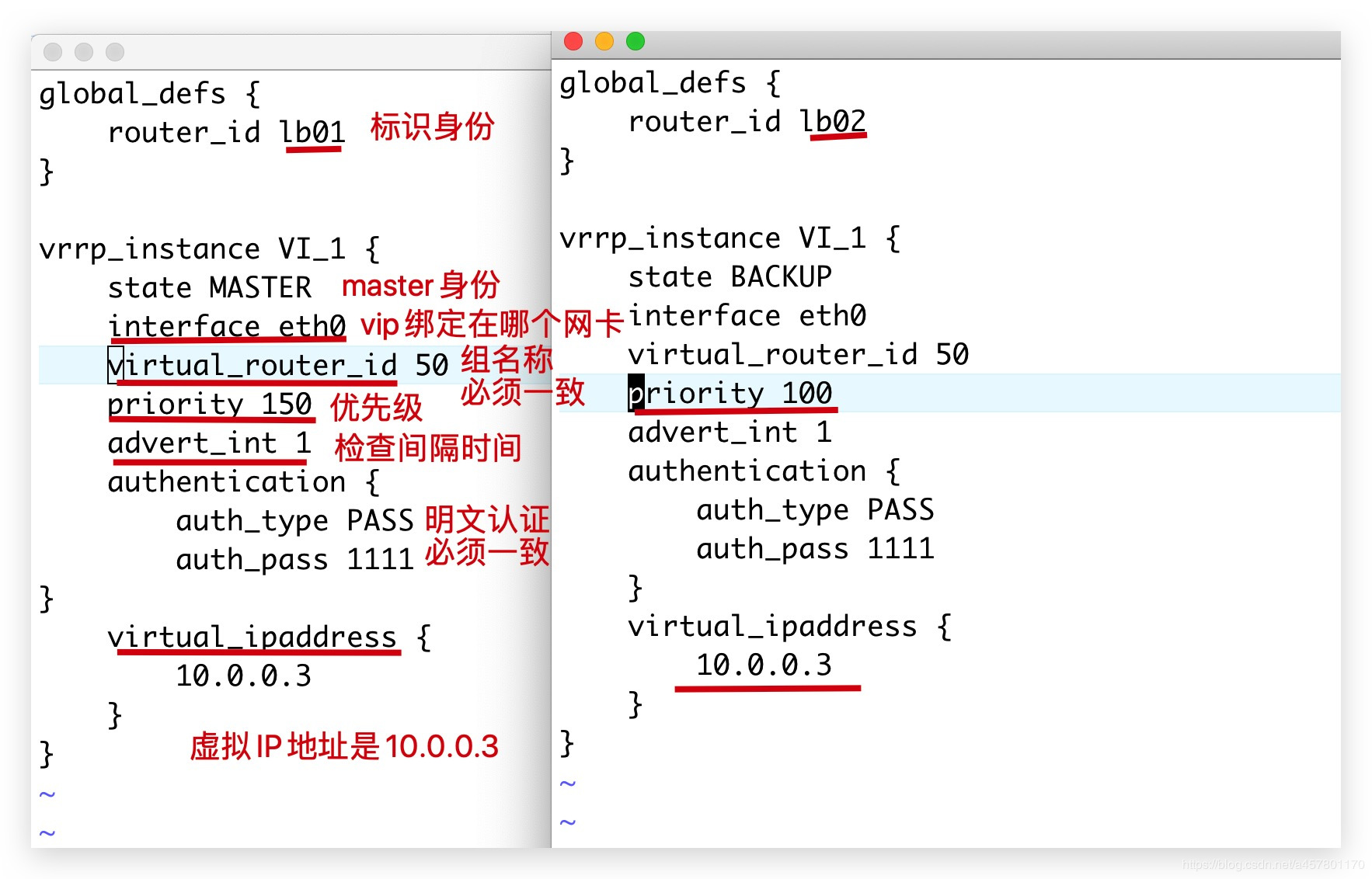 48. keepalived高可用 - 图2