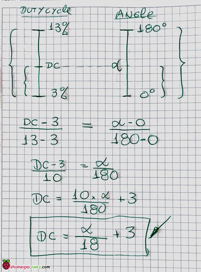 基于树莓派的多舵机控制的定位拍照云台 | 树莓派实验室 - 图9