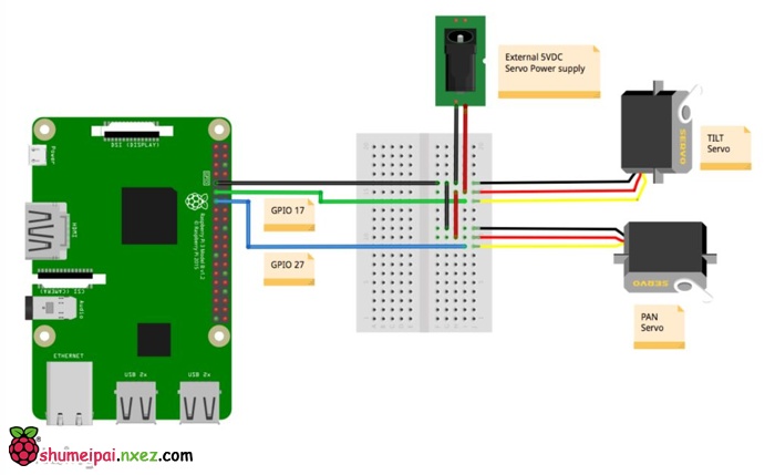 基于树莓派的多舵机控制的定位拍照云台 | 树莓派实验室 - 图5