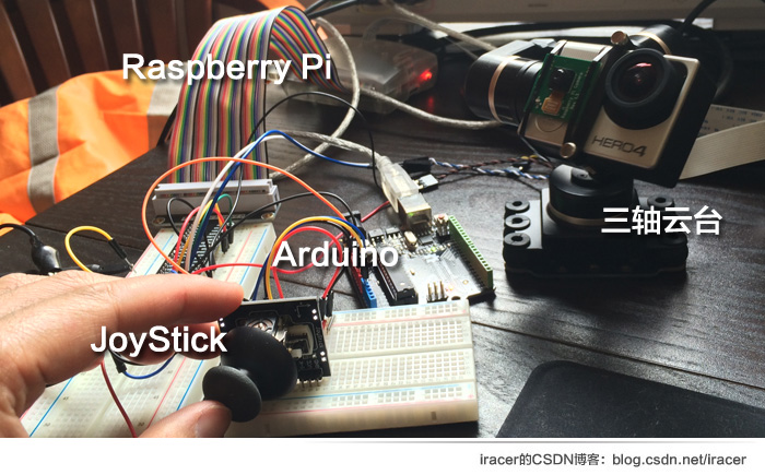 DIY一个基于树莓派和Python的无人机视觉跟踪系统_Python_iracer的博客-CSDN博客 - 图2