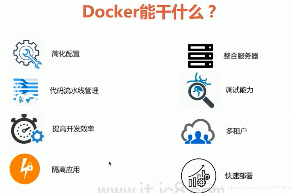 1. Docker导学和概述 - 图2