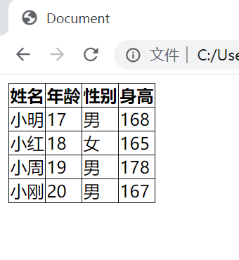第一季课堂笔记 - 图18