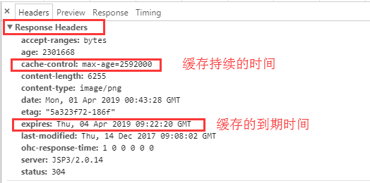 Nginx缓存设置（expires） - 图1