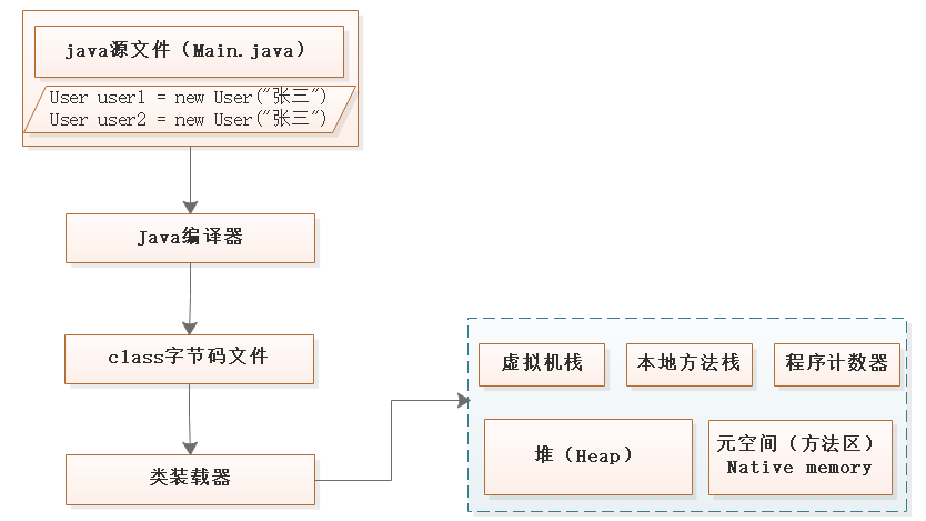image-20201215141221546-1609839266035.png