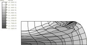 热力耦合的例子(abaqus自带) - 图27