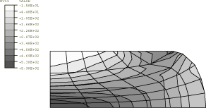 热力耦合的例子(abaqus自带) - 图31