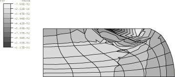 热力耦合的例子(abaqus自带) - 图34