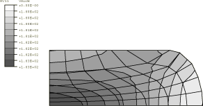 热力耦合的例子(abaqus自带) - 图28