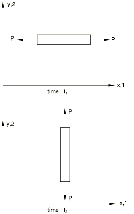 ABAQUS中的应力率Stress rates - 图11