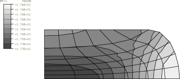 热力耦合的例子(abaqus自带) - 图36