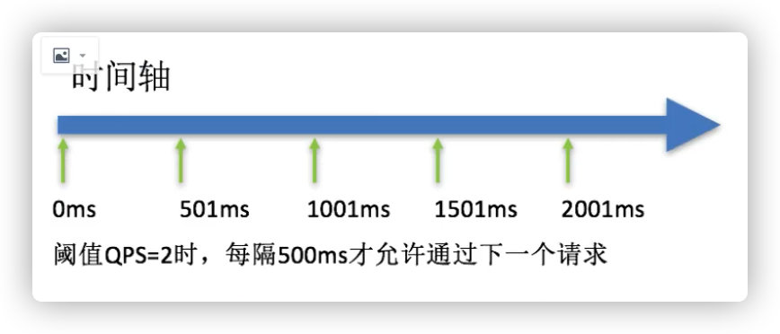 sentinel - 图6