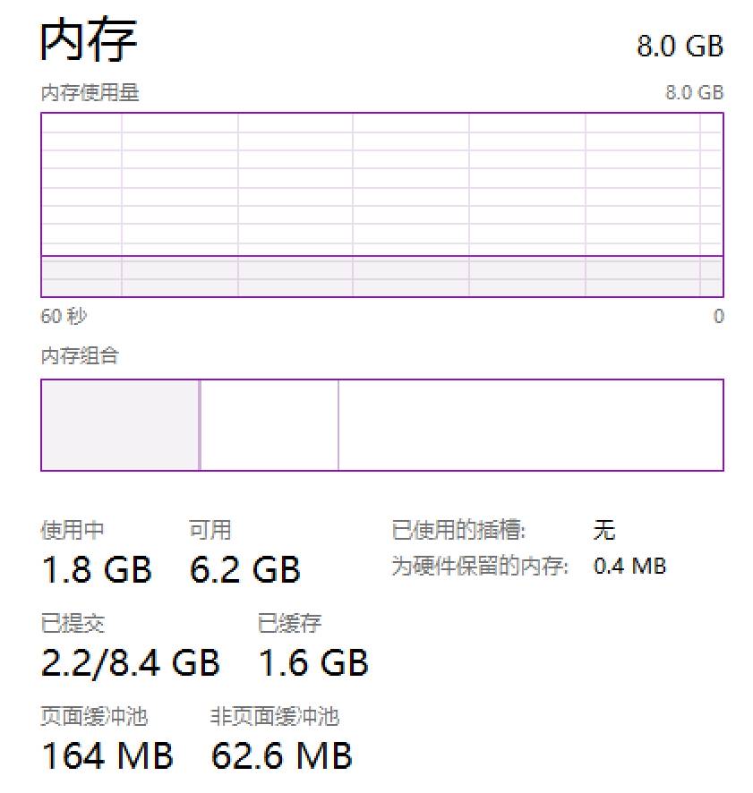 游戏开服教程 - 图11