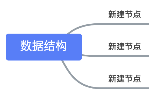 数据结构与算法脑图end（自己手绘） - 图1
