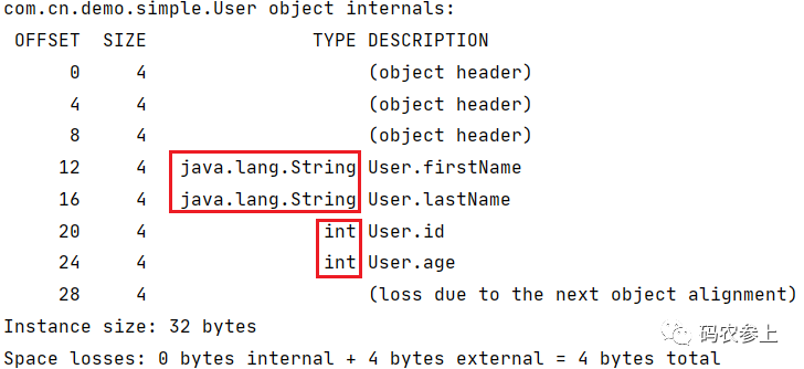 图文详解Java对象内存布局 - 图24
