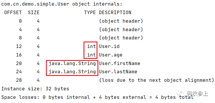 图文详解Java对象内存布局 - 图23