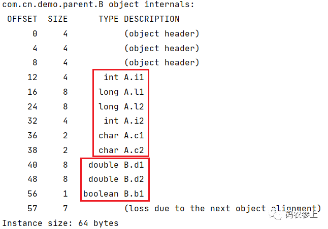 图文详解Java对象内存布局 - 图20