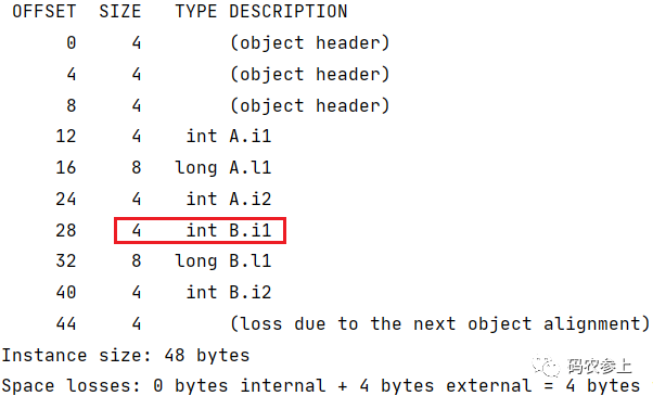 图文详解Java对象内存布局 - 图21