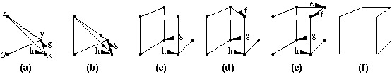 3D多面体表面3D Polyhedral Surface - 图3