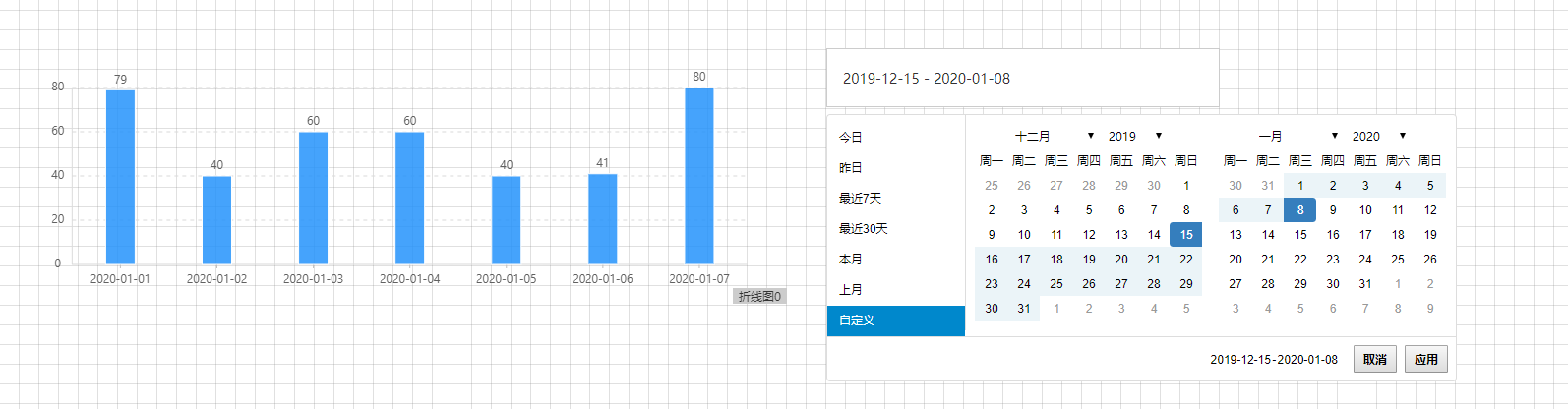 仪表盘配置 - 图57