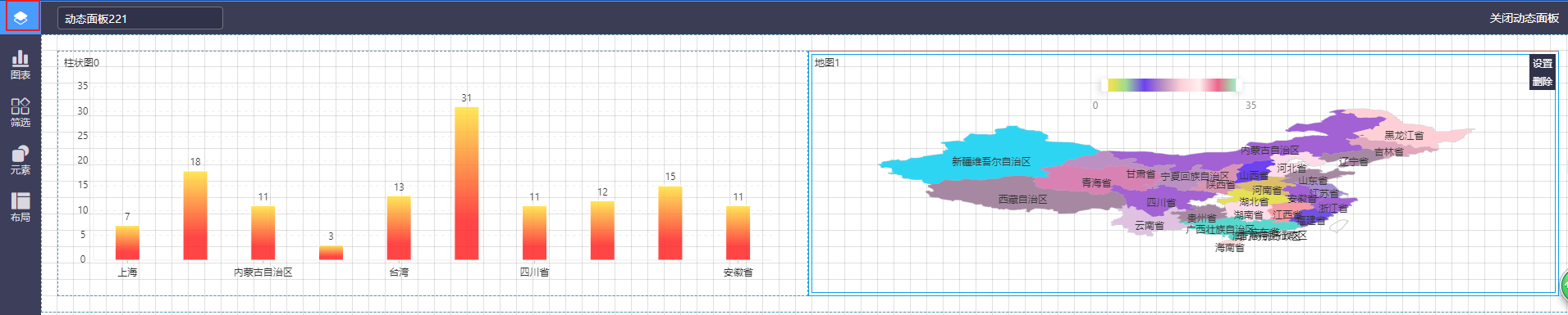 仪表盘配置 - 图76