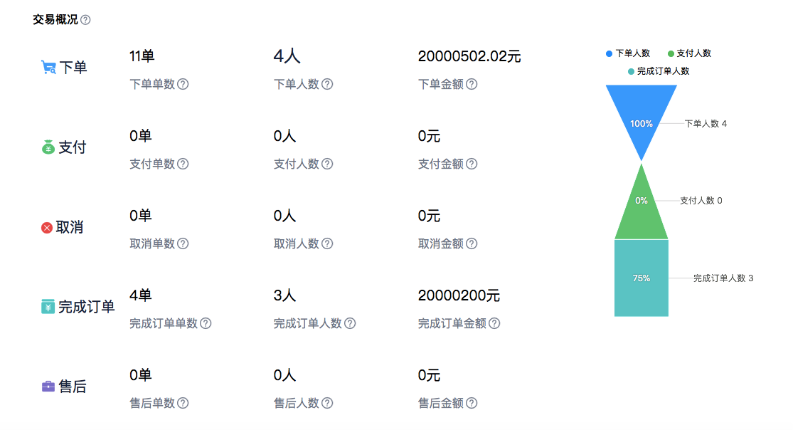 分形可视化介绍 - 图2