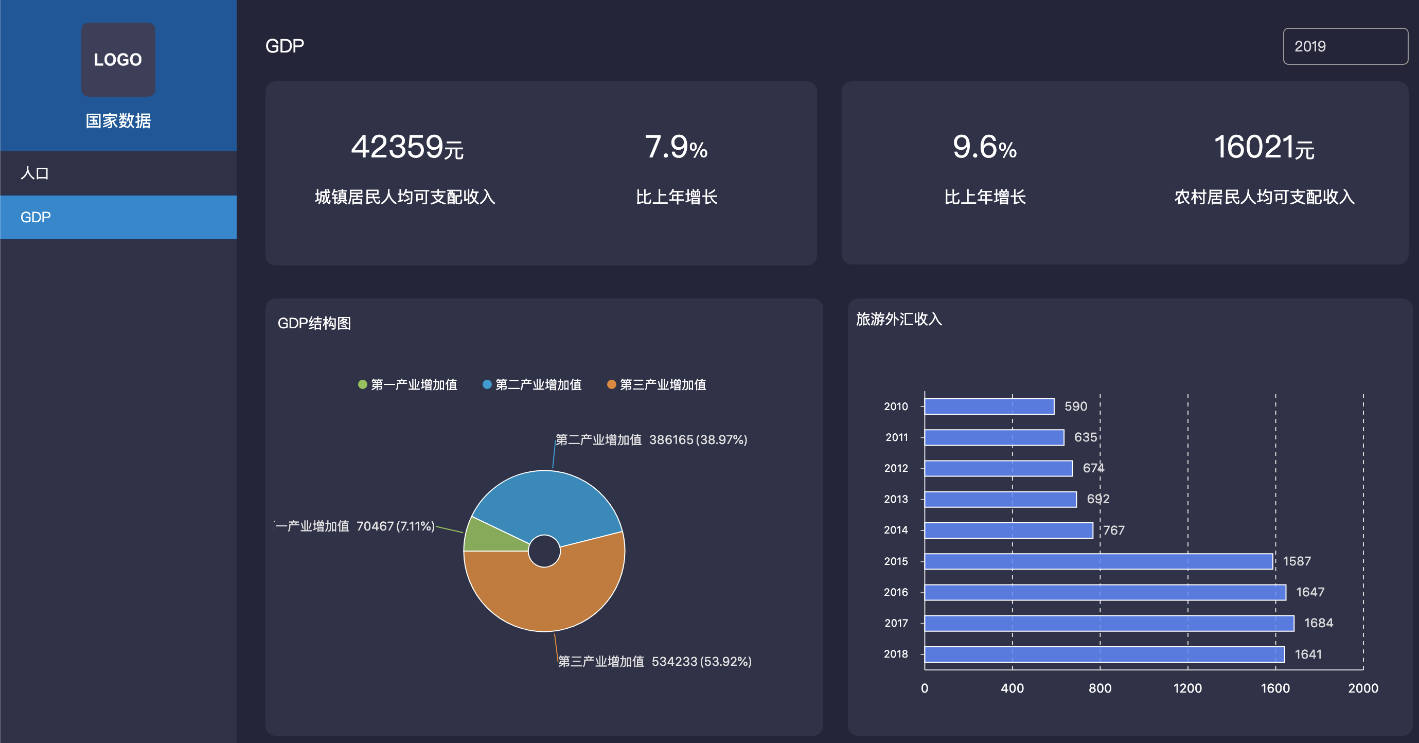 分形可视化介绍 - 图6