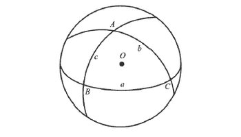 4.1.6 三角测量流程 - 图1