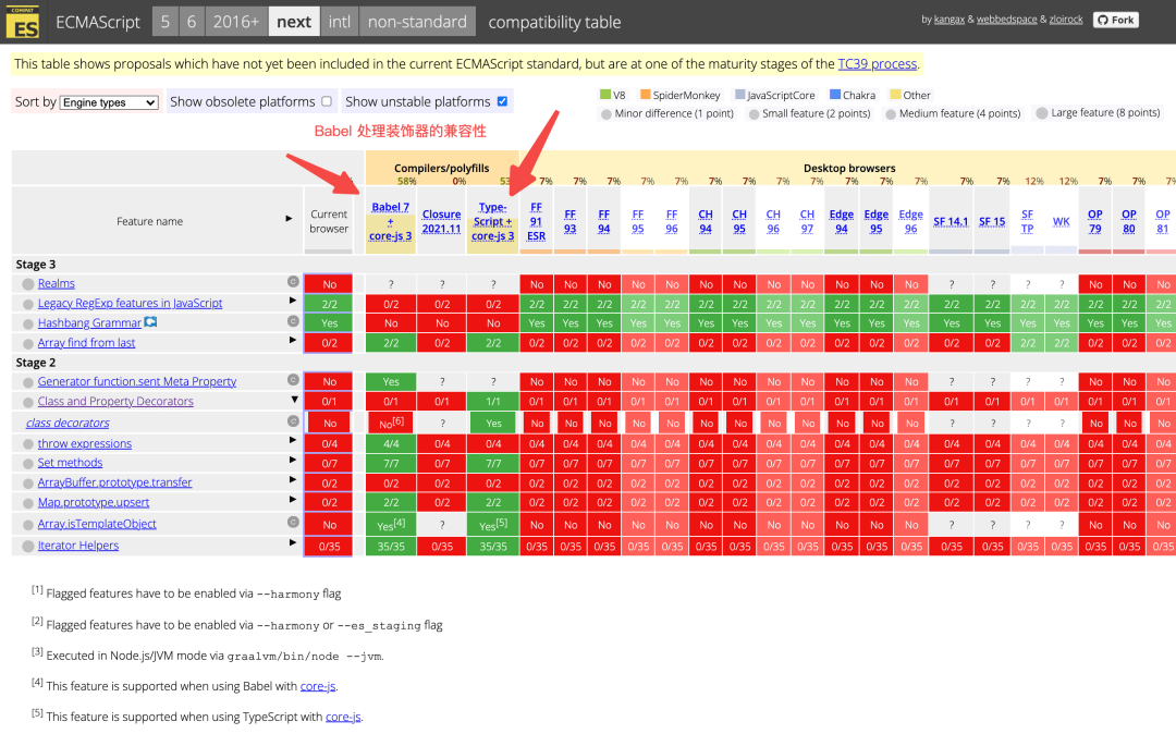 tsconfig.json 编译配置 - 图11