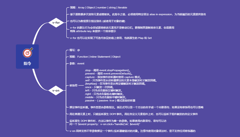 7.2指令-2.png