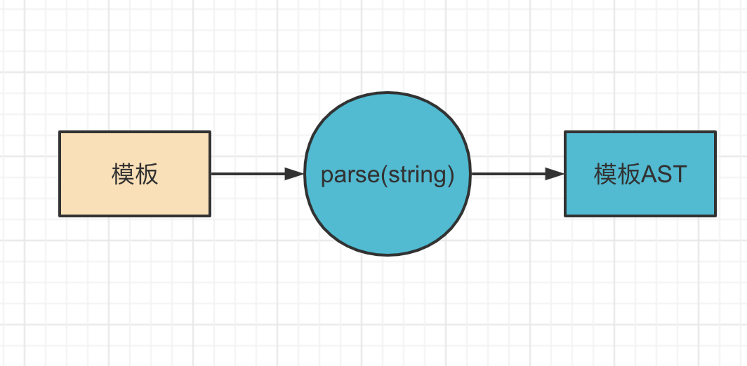 parse.png