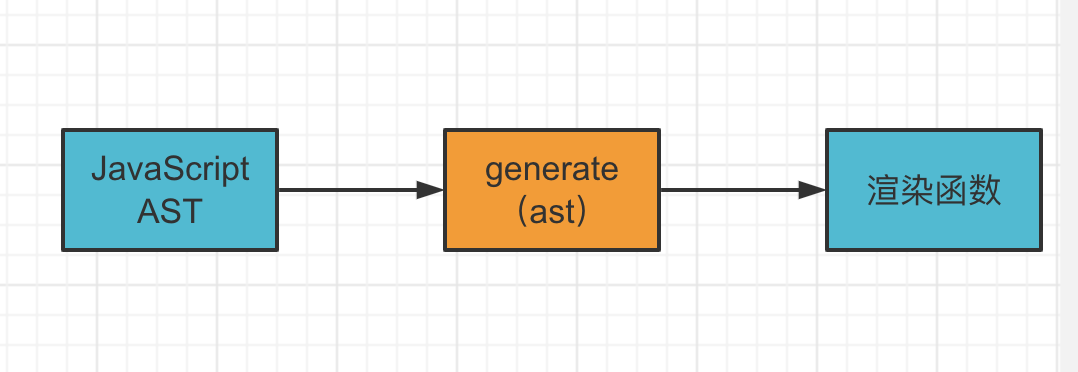 generate.png