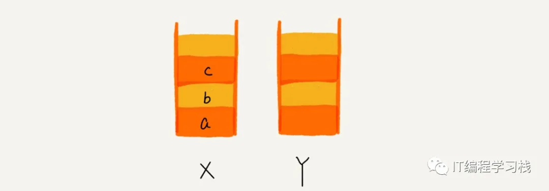 07 | 链表（下）：如何轻松写出正确的链表代码？ - 图7