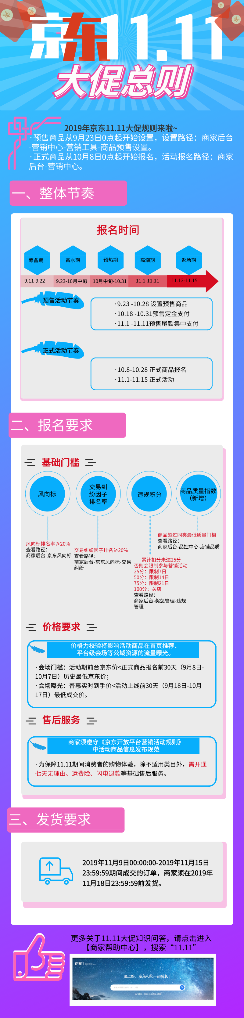 （2019）京东双十一报名注意事项 - 图1