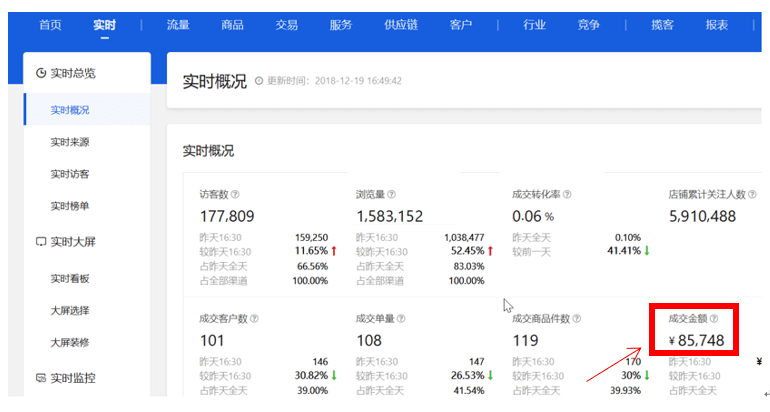 【京东运营】基础运营入门 - 图50