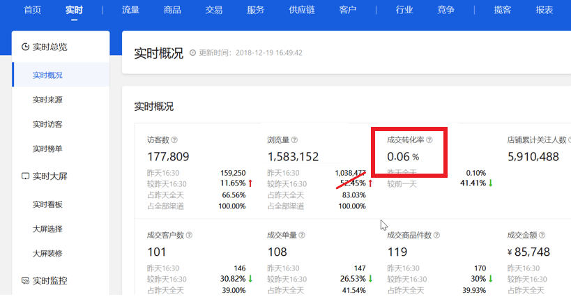 【京东运营】基础运营入门 - 图54