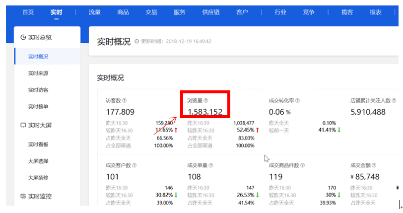 【京东运营】基础运营入门 - 图48