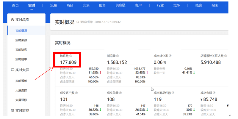 【京东运营】基础运营入门 - 图49