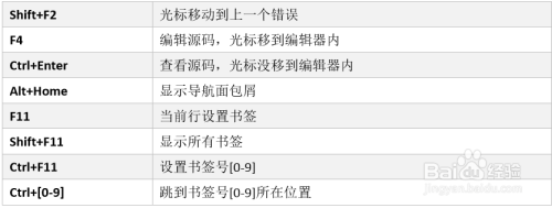 IDEA常用快捷键 - 图10