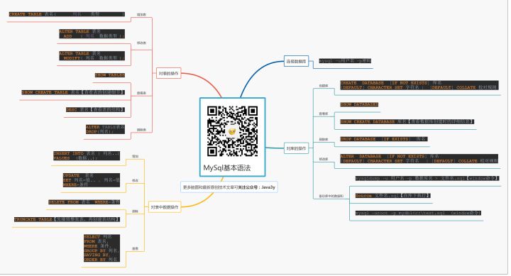 草稿本 待整合 - 图4
