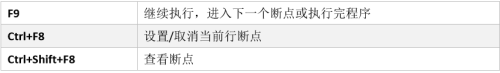 IDEA常用快捷键 - 图7