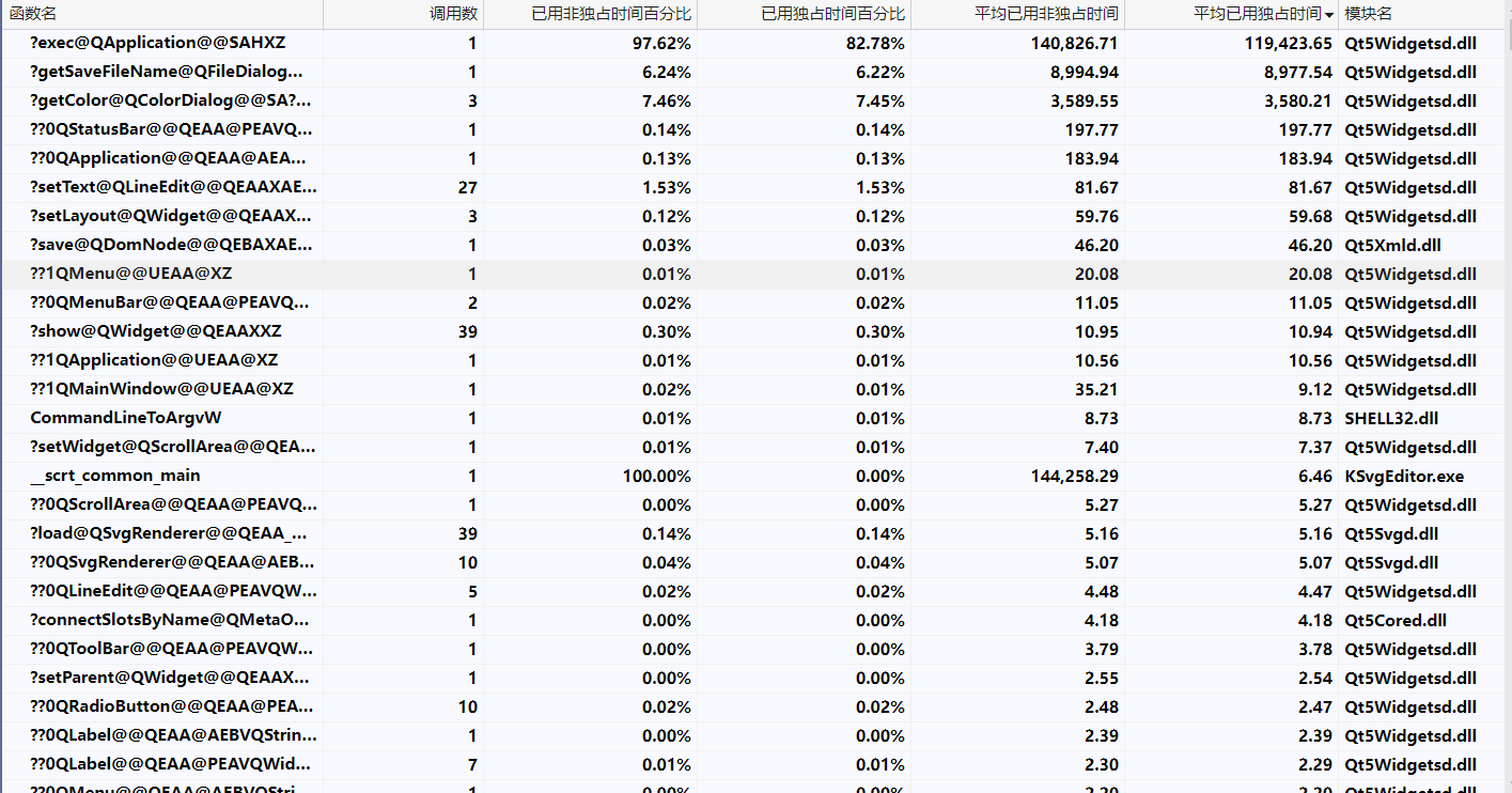 KFileMonitor performance test report - 图16