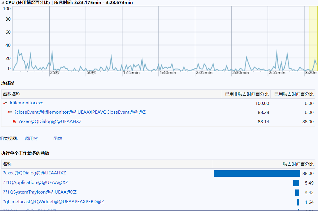 KFileMonitor performance test report - 图12