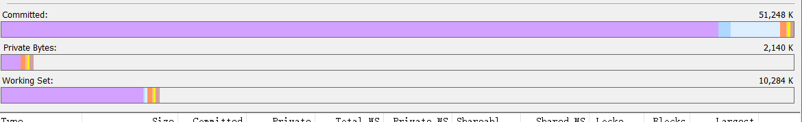 KFileMonitor memory leak anaysis - 图1