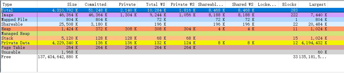 KFileMonitor memory leak anaysis - 图2