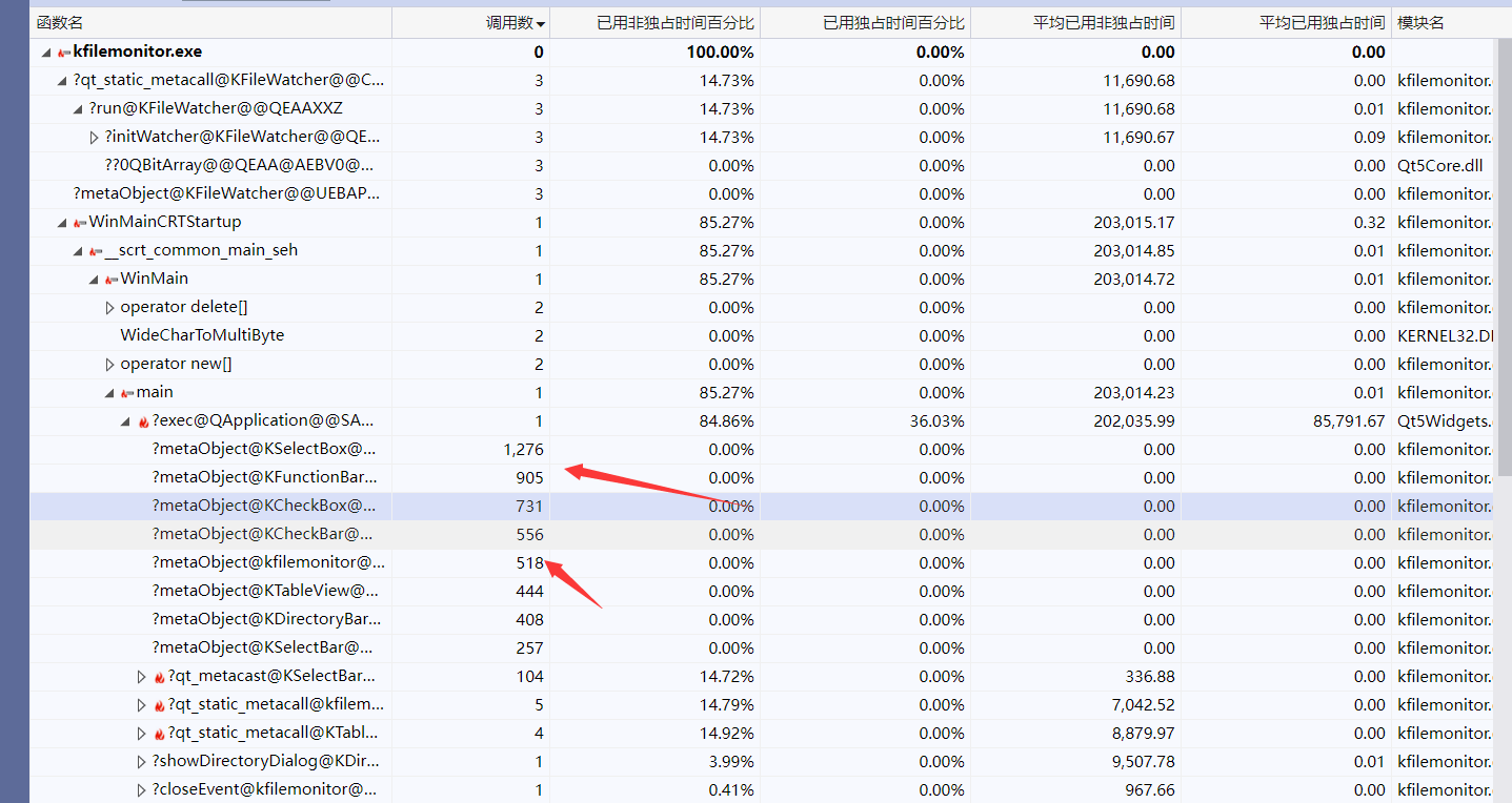 KFileMonitor performance test report - 图14