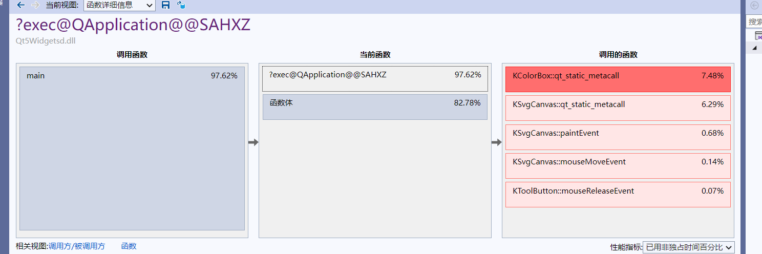 KSvgEditor performance test report - 图13