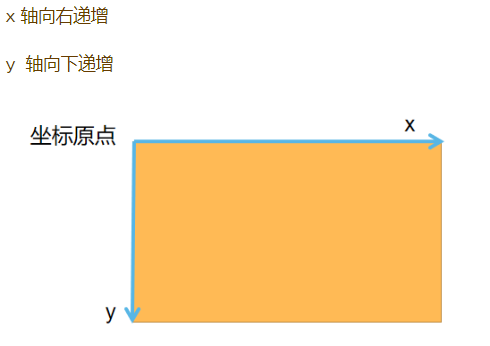 Qt基础 - 图3