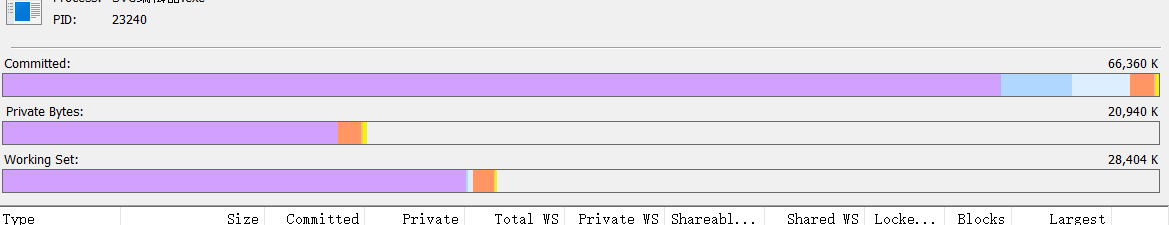 KSvgEditor memory leak anaysis - 图1