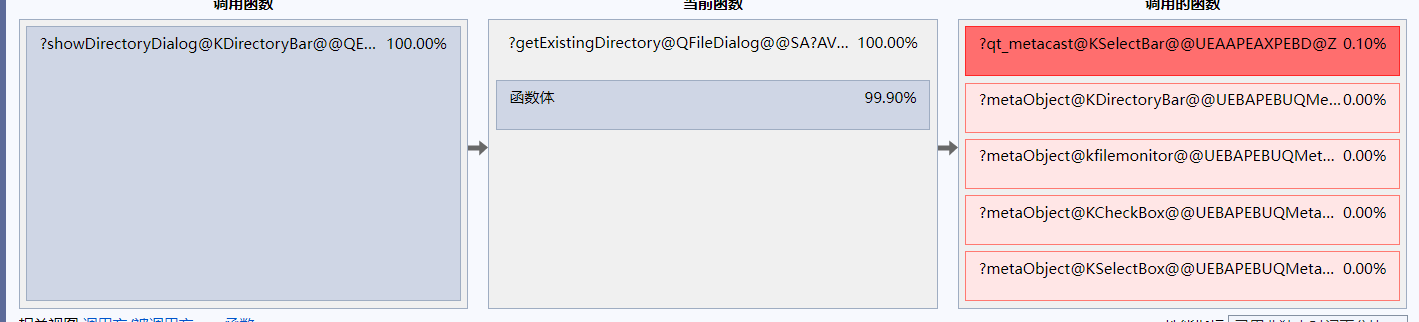 KFileMonitor performance test report - 图6